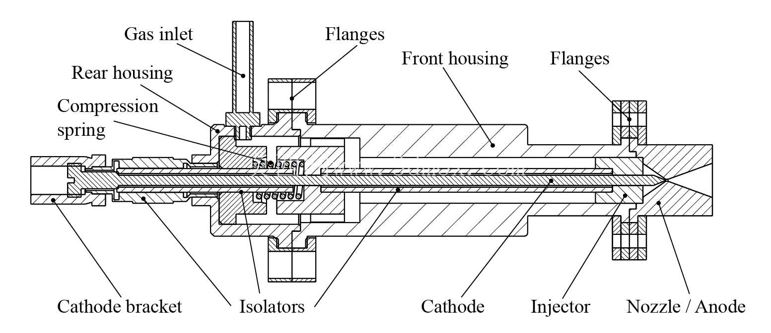 TALOS LM 2