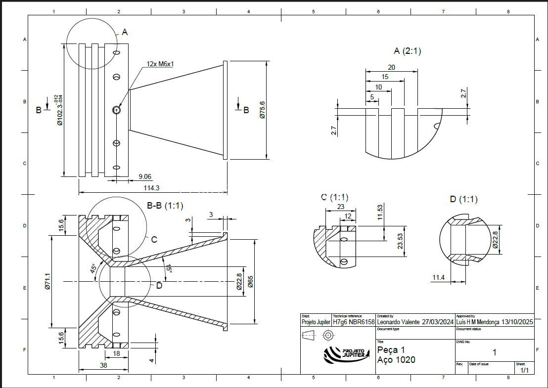 Bocal(喷嘴)do Projeto Jupiter da EPUSP