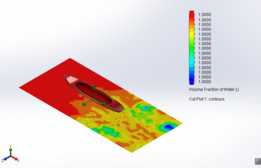 SIMULASI CFD ������ 