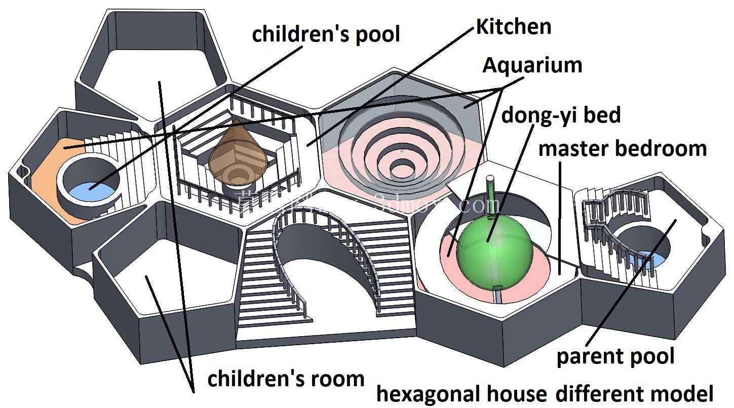 �����η���