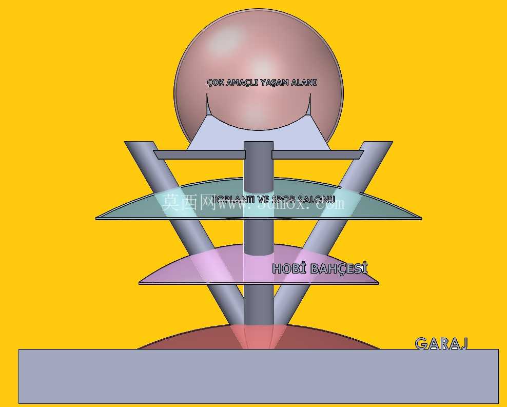 ����;����㽨��/�ṹʹ�ã�