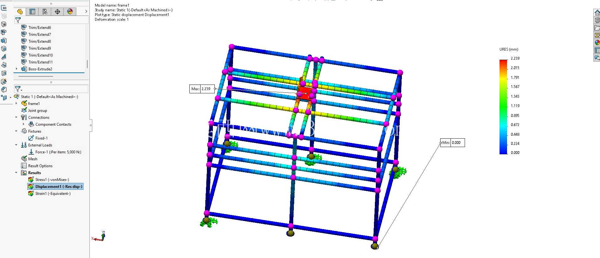 负载测试装置框架设计及结构分析| SolidWorks 焊件 + 仿真