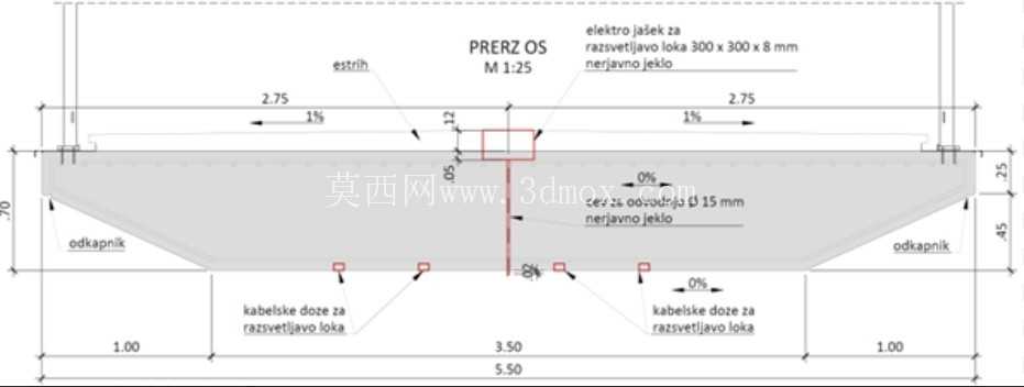 混凝土桥梁用不锈钢电气轴箱