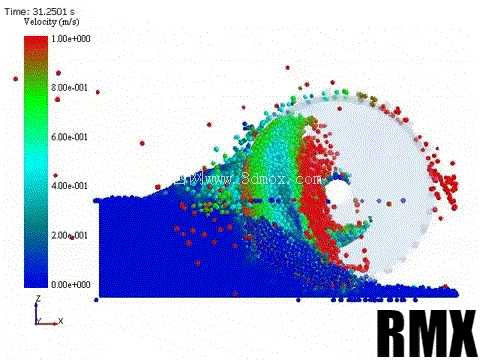 SHovel RMX V