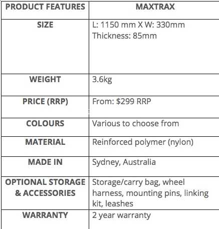 MaxTrax
