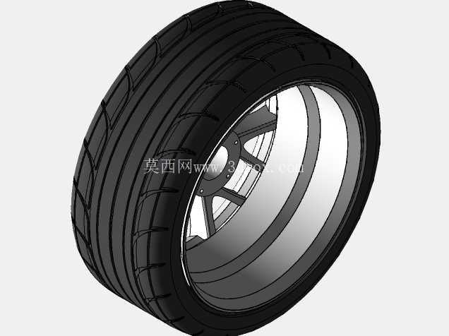 RIM