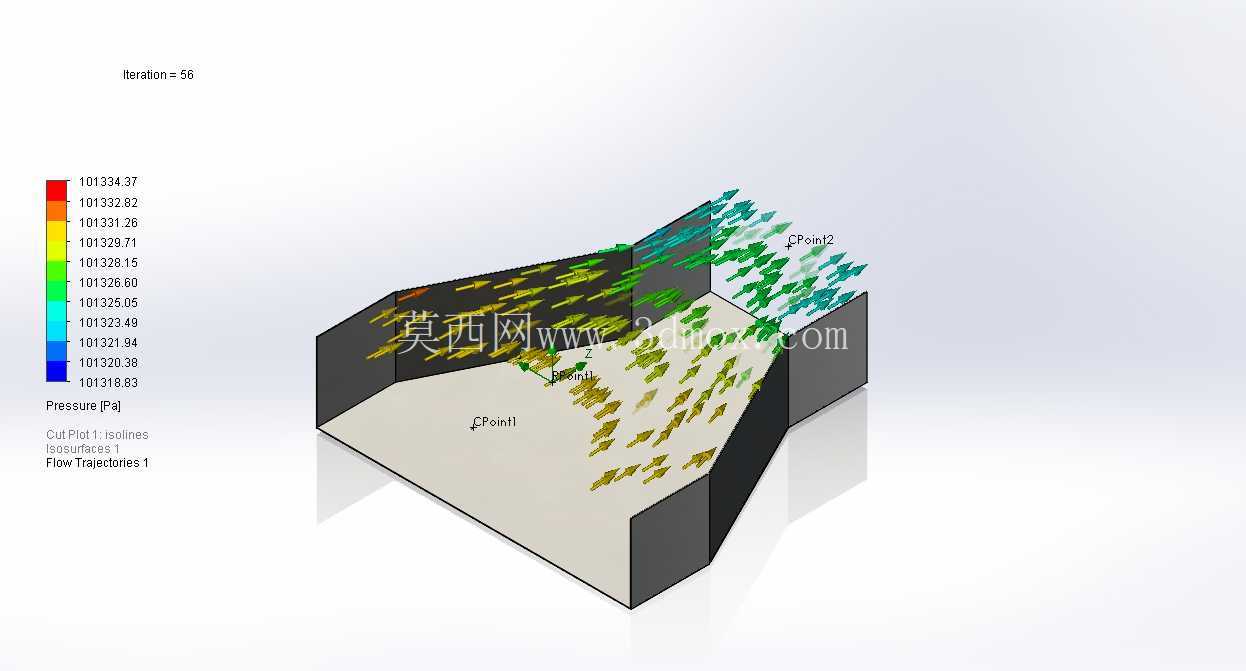 CFD - SolidWorkd - HVAC ������