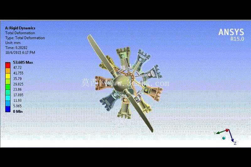 径向发动机运动研究