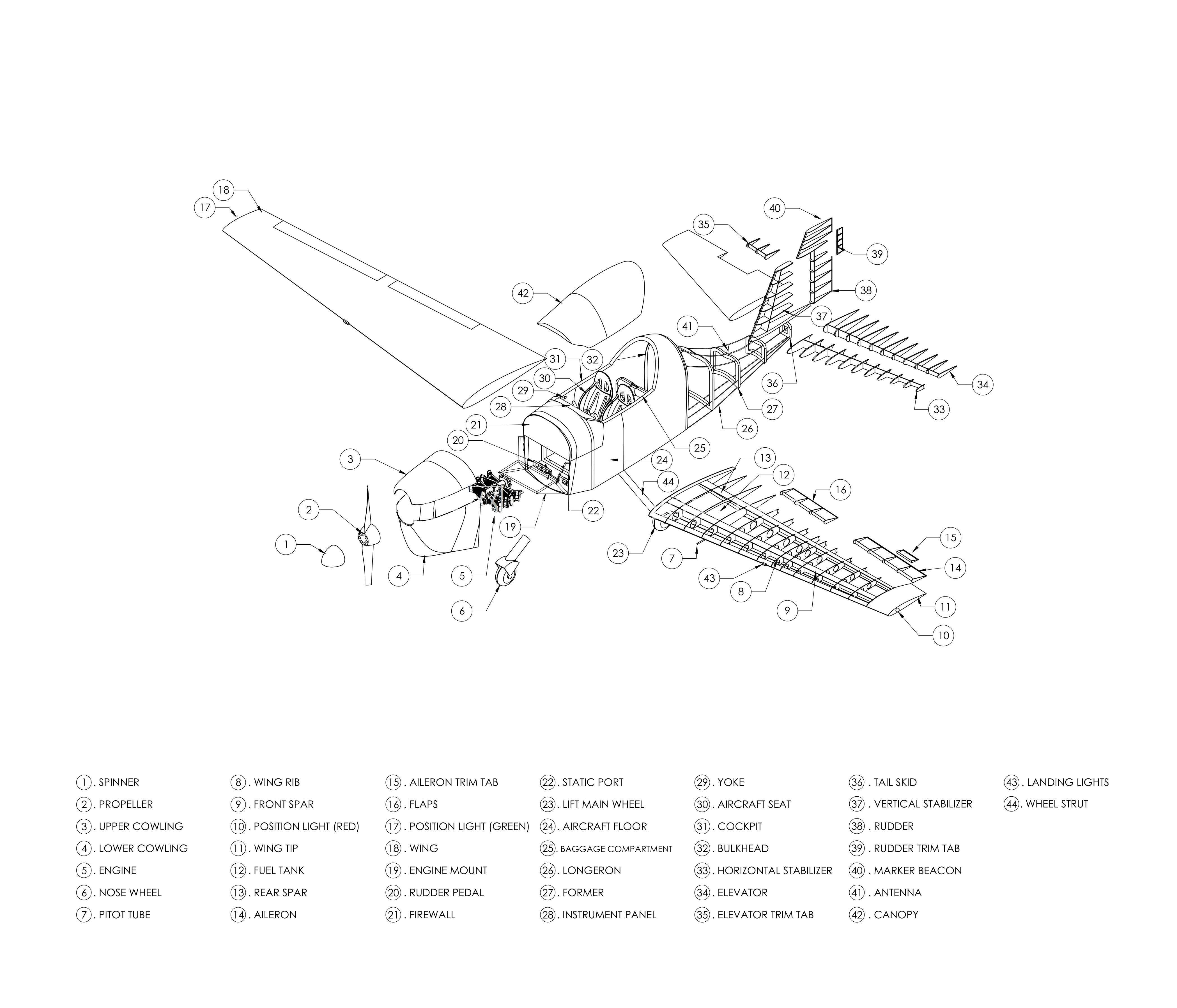 D5PBL-M3