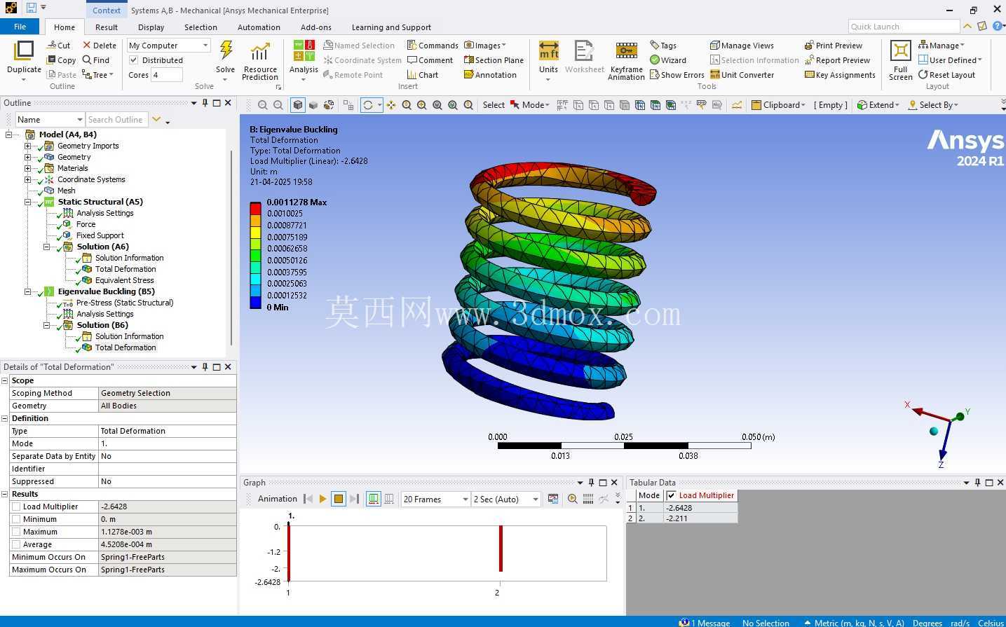 3D ���ܵ��� �C ����ֵ�������� |  ANSYS����̨