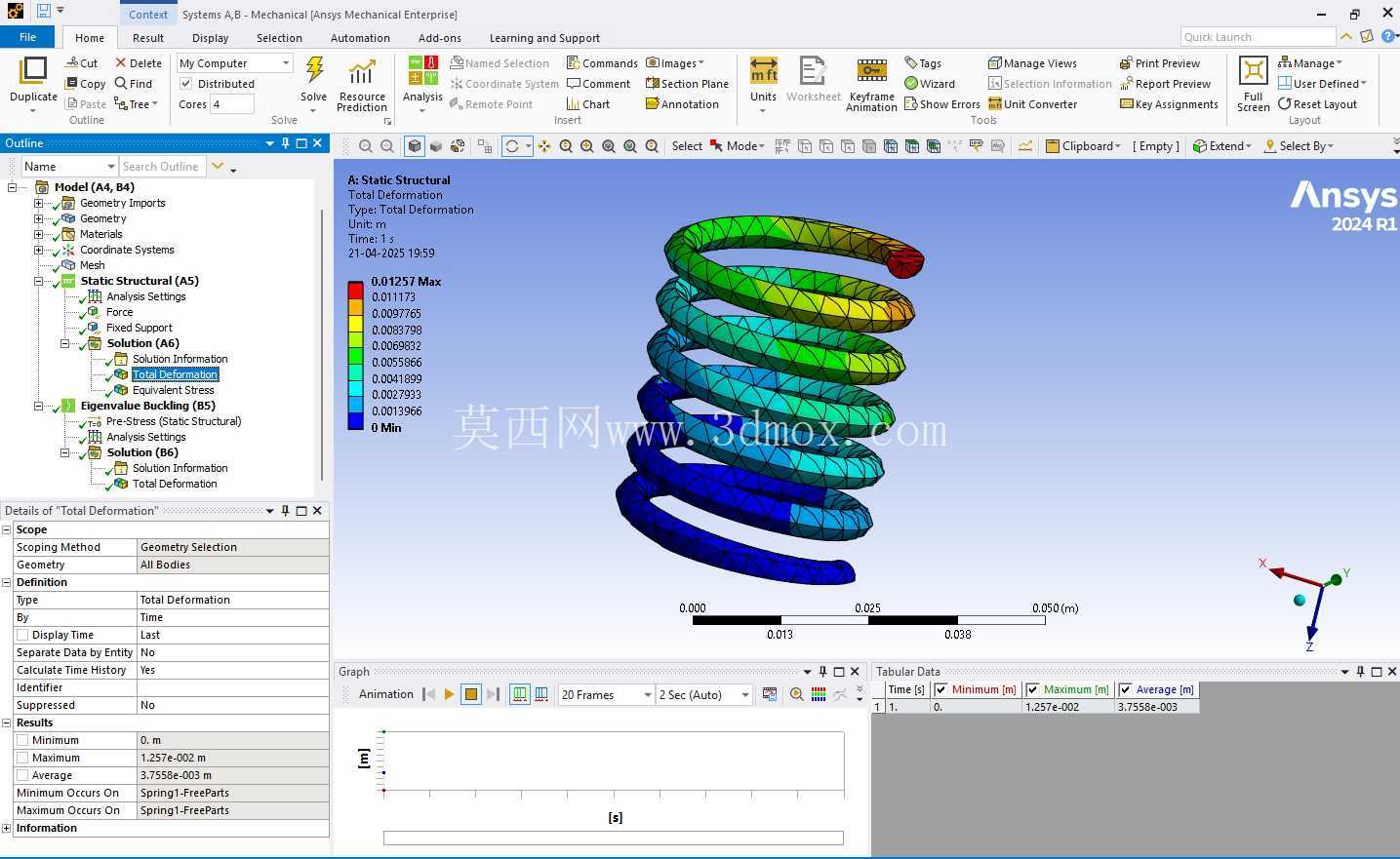 3D ���ܵ��� �C ����ֵ�������� |  ANSYS����̨