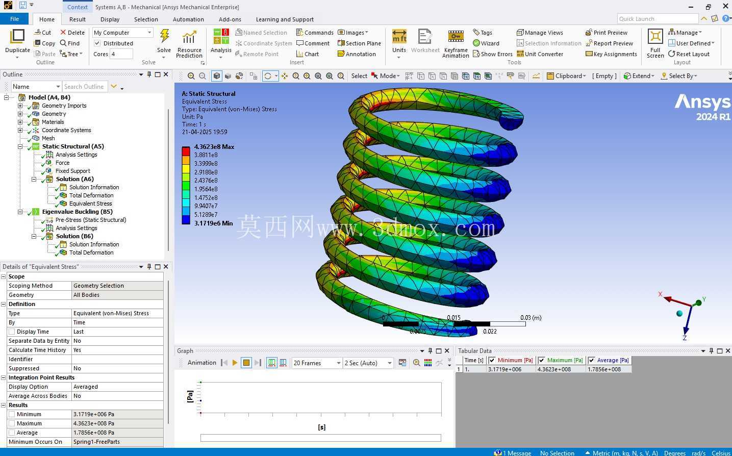 3D ���ܵ��� �C ����ֵ�������� |  ANSYS����̨