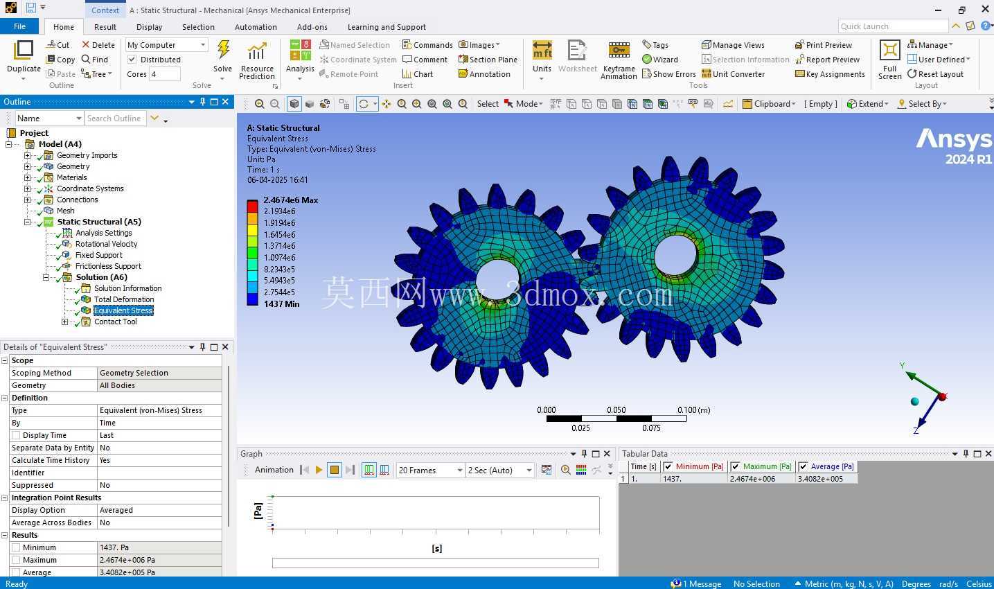 �����ܳɵľ�̬�ṹ����|  ANSYS����̨