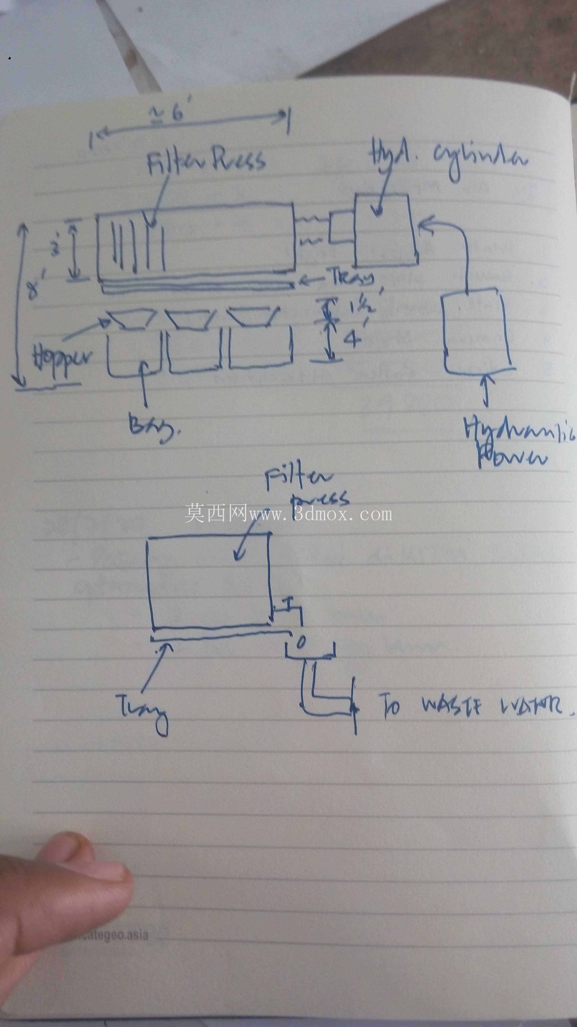 压滤机自动化生产线