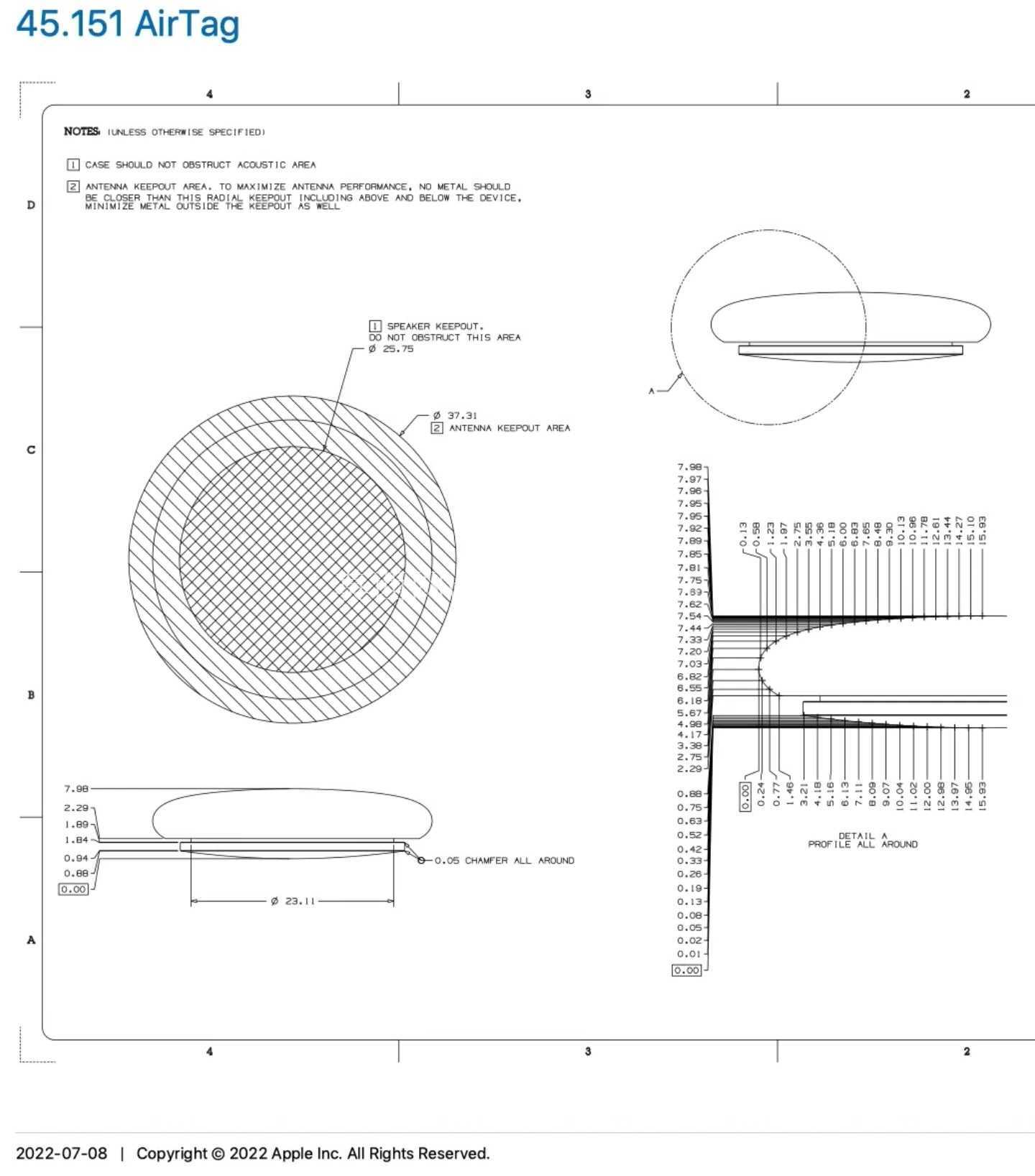 ��һ������� Apple AirTag