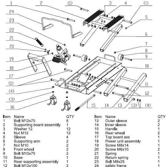 Liftmaster Powerjack TT6235 设计为剪式举升机构