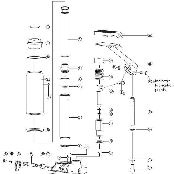 Liftmaster Powerjack TT6235 设计为剪式举升机构