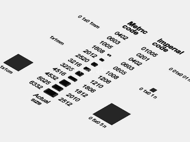 SMD 封装