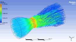 \��ʹ��Ansys Fluent