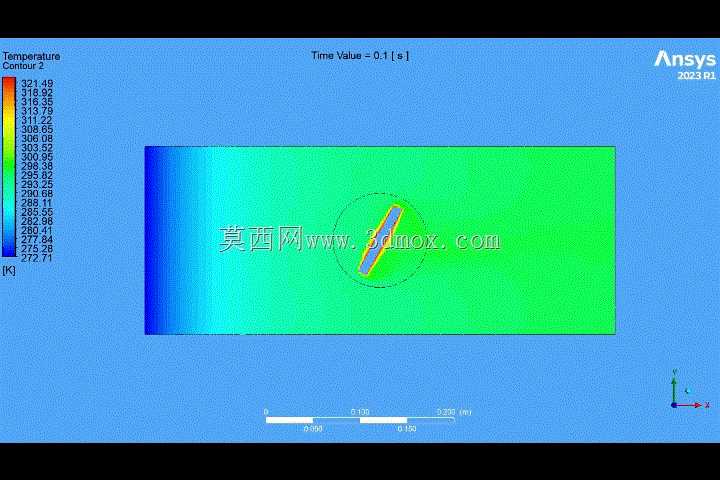 \“旋转矩形通道中的流型和传热分析”