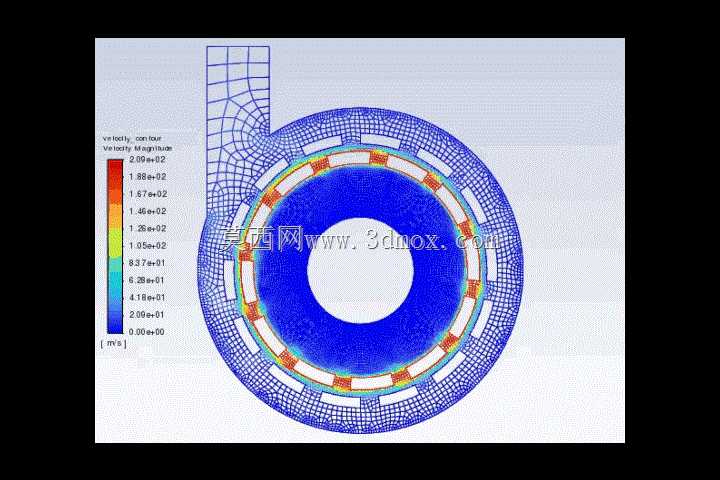 \��2Dת��-���ӻ�����ļ������嶯��ѧ��CFD��������