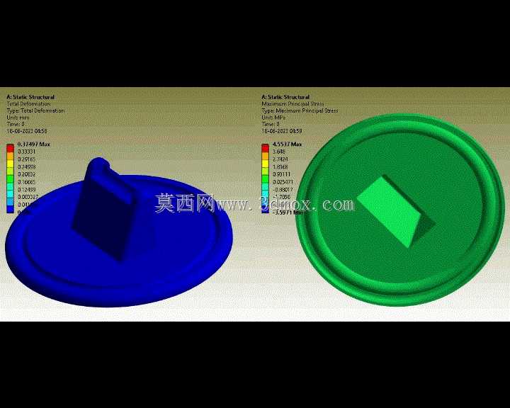 \“LCD显示器支持设计\”