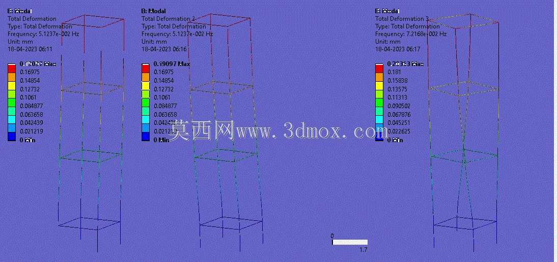 \“0-100000000Hz一维建筑结构的模态分析”