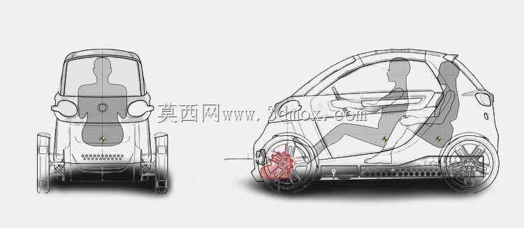 \“电动汽车紧凑型铸造底盘的创新设计”