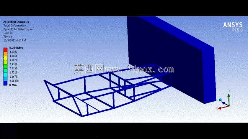 \“使用ANSYS中的显式动力学模块碰撞测试对SAE汽车底盘进行冲击分析”