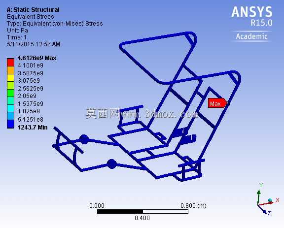 \“印度电动三轮车(E-Rickshaw)3D模型:城市交通的环保高效设计”