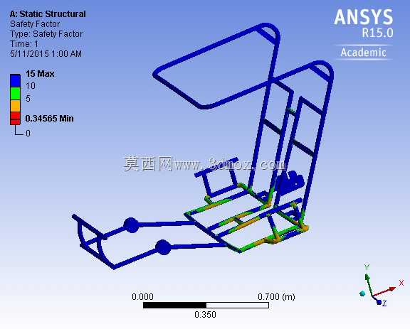 \“印度电动三轮车(E-Rickshaw)3D模型:城市交通的环保高效设计”
