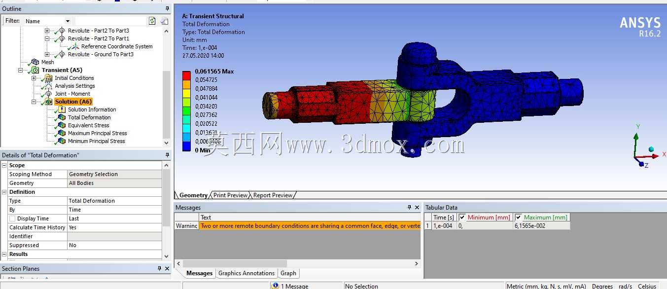 ʹ��Ansys���������е���