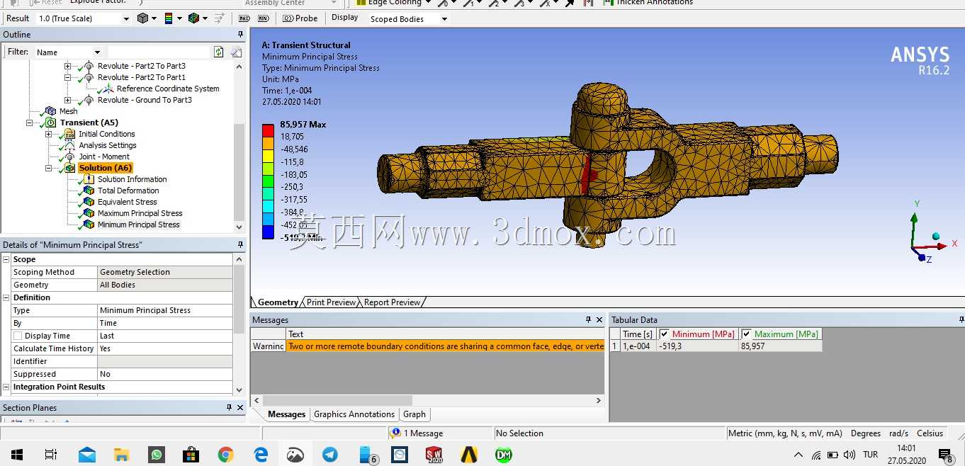 ʹ��Ansys���������е���