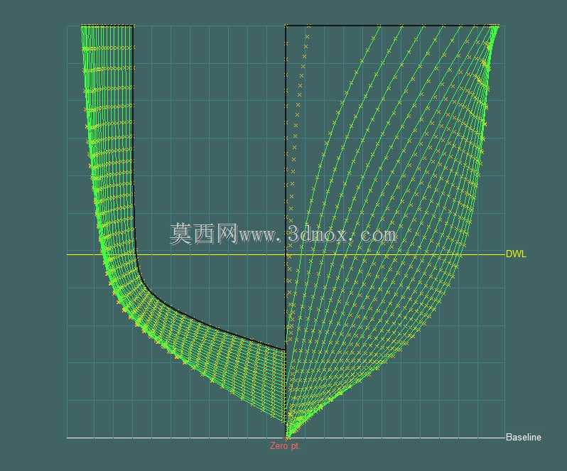 NPL圆形舱底模型
