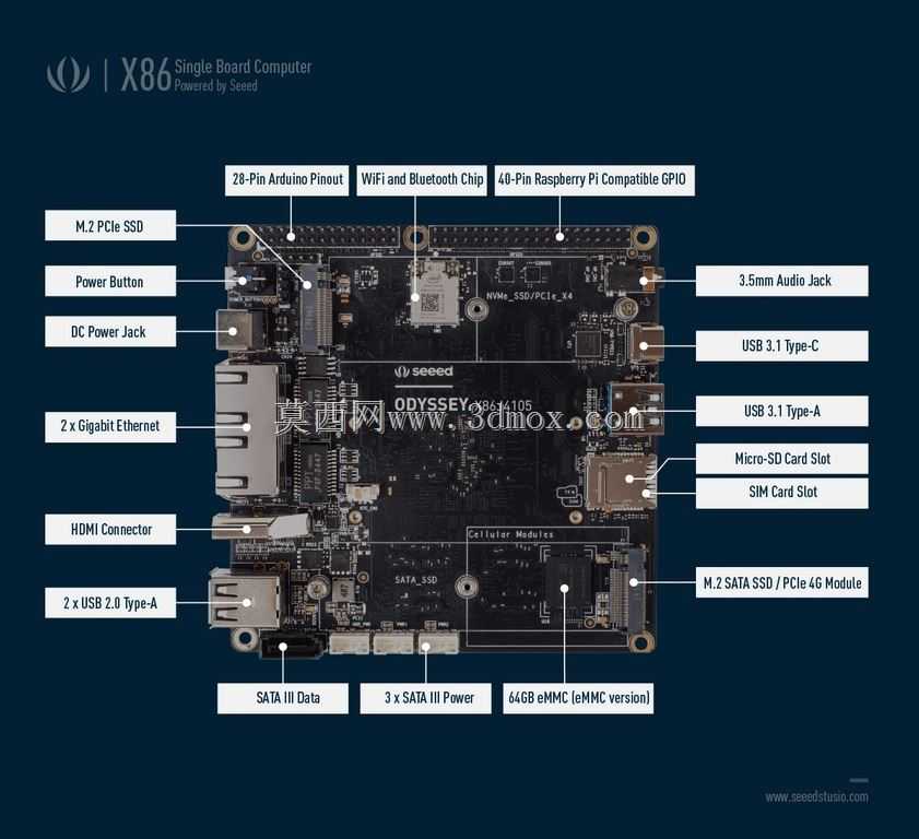 奥德赛-X86J4105800