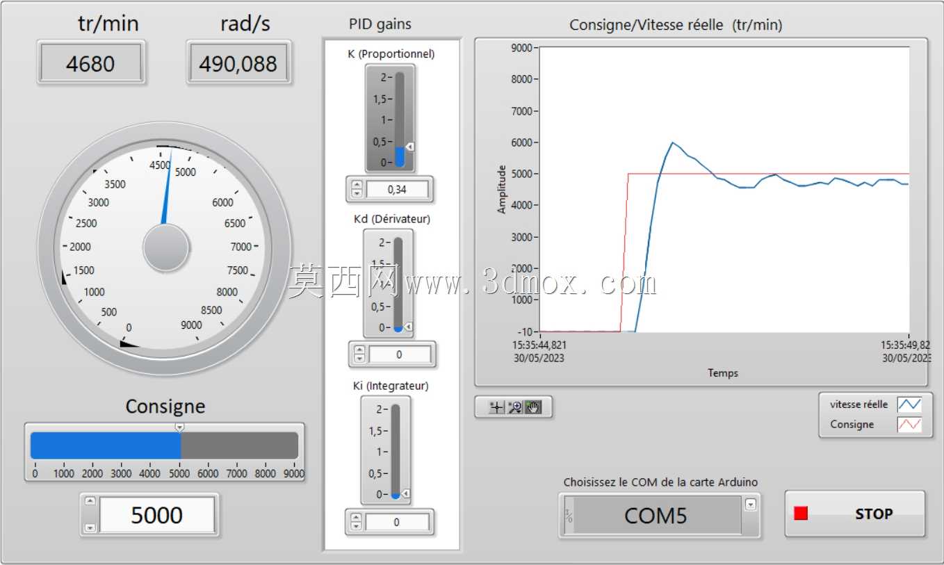 基于LabVIEW接口的直流电机TG-MLK教育PID控制速度模型