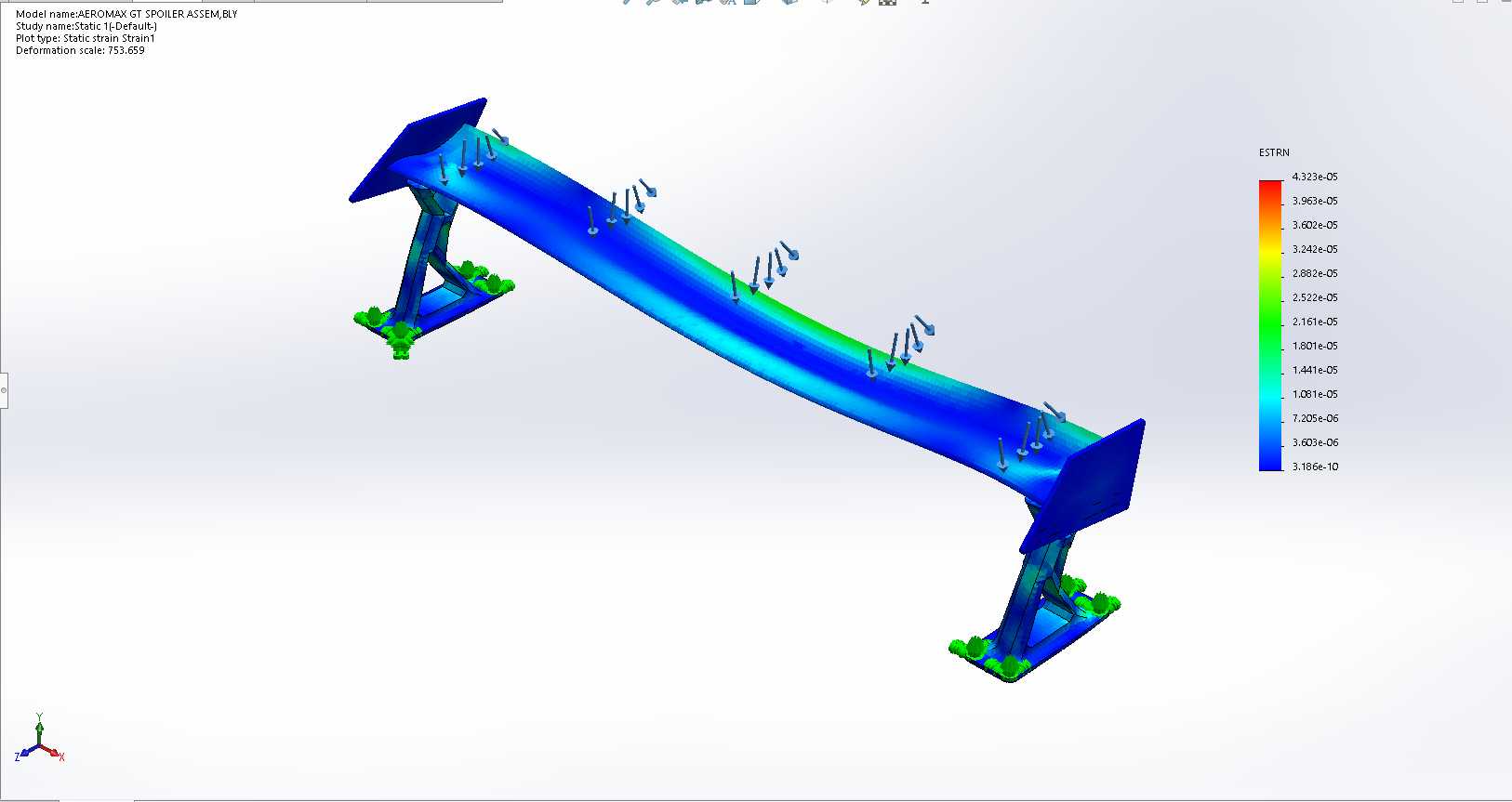 Aeromax GT���������