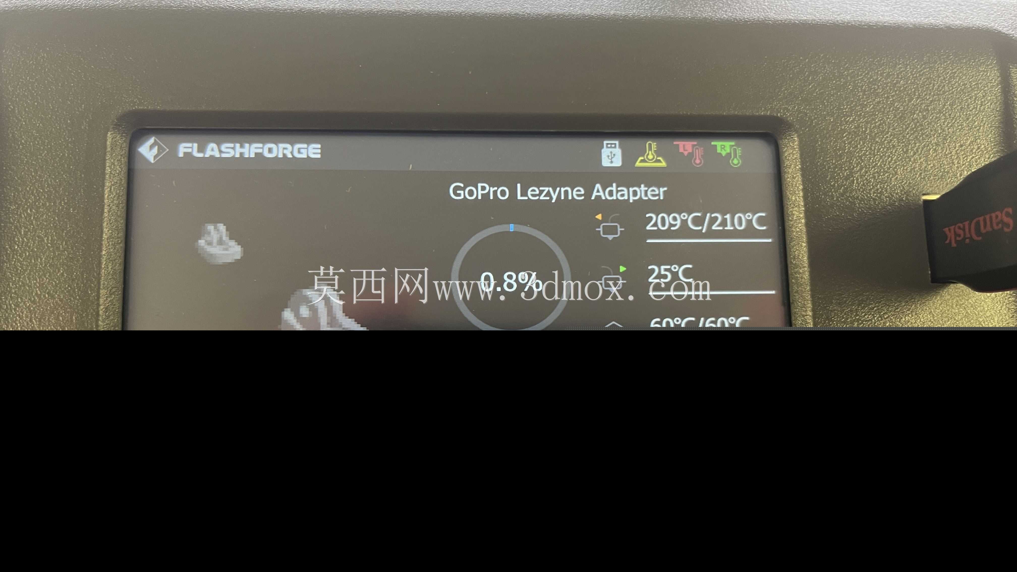 GoPro Lezyne���������г��˰�װ