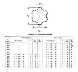 �����ؽڣ�UNI8953��