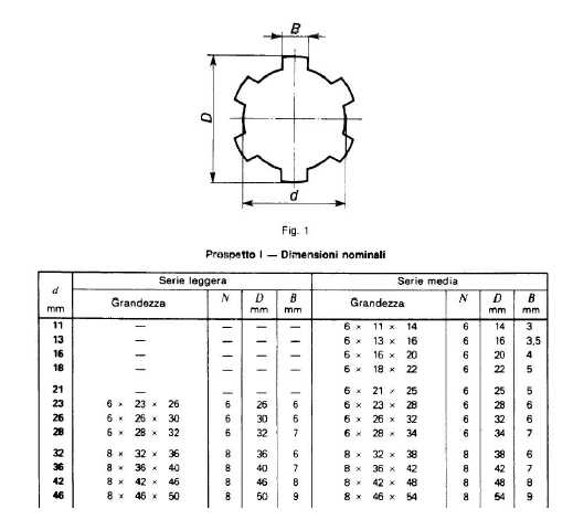 �����ؽڣ�UNI8953��