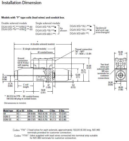 ���ٵ�Ż��� DG4V-3-C-U-60 ���