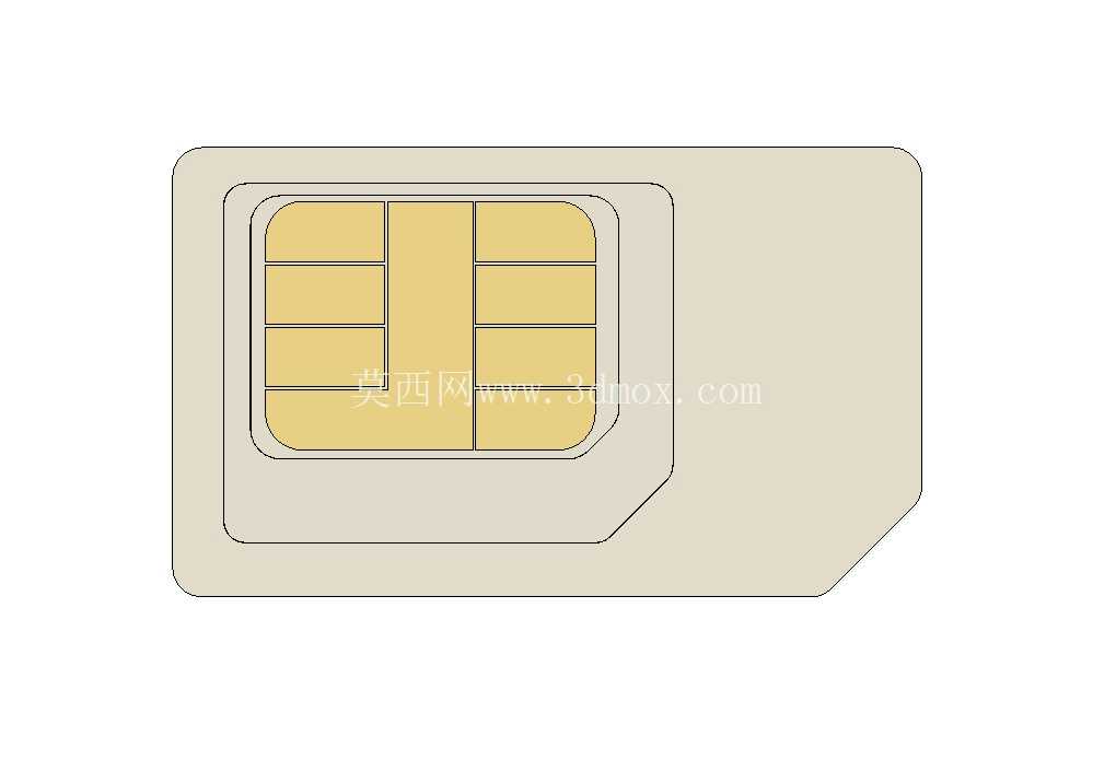 SIM����2FF/3FF/4FF��