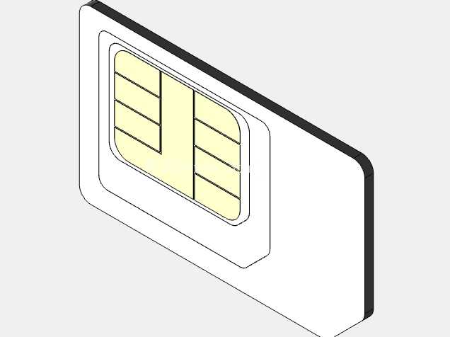 SIM����2FF/3FF/4FF��