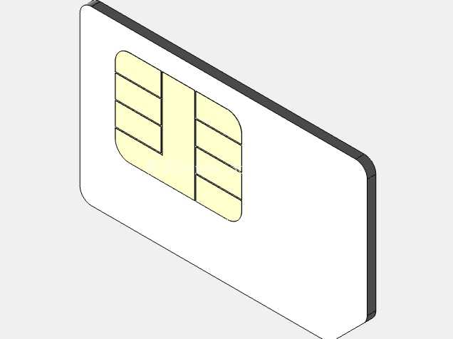 SIM����2FF/3FF/4FF��