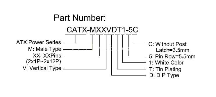 CATX-MXXVDT1 �������ʼ�