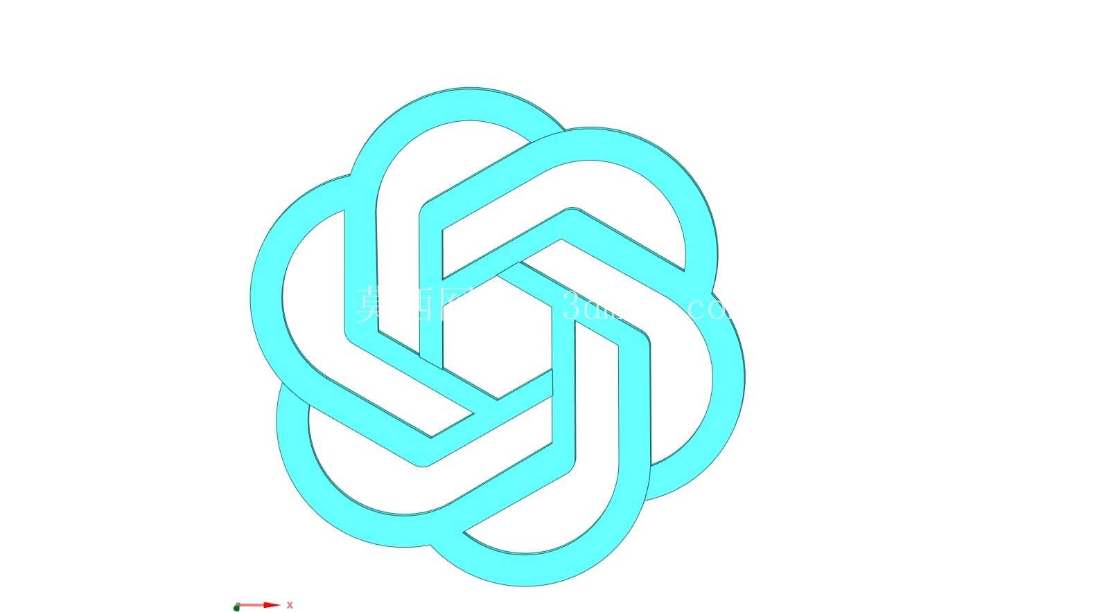 GPT
