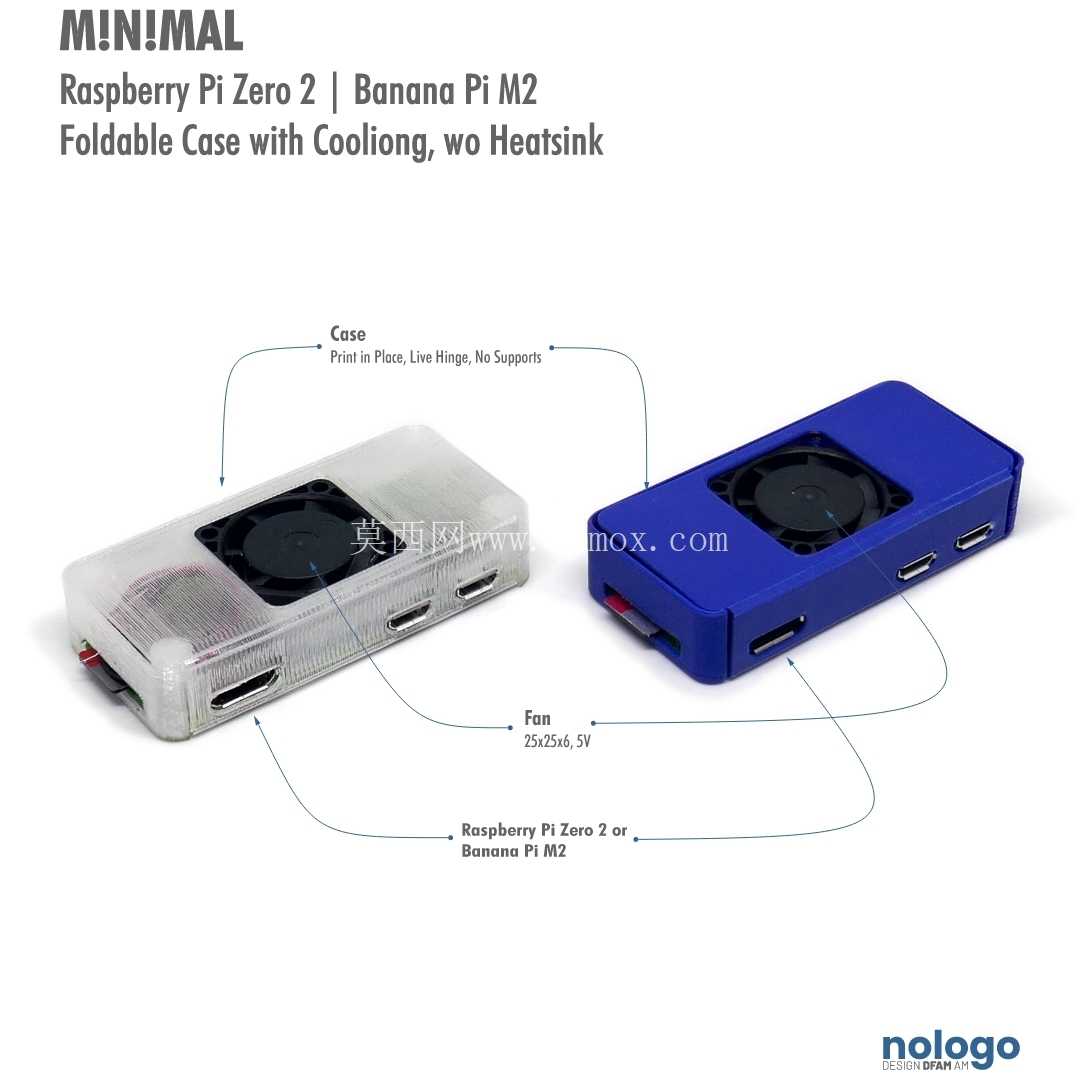 M!N!MAL 0 C - ����ȴ���ܵ� Raspberry Pi Zero 2 ������