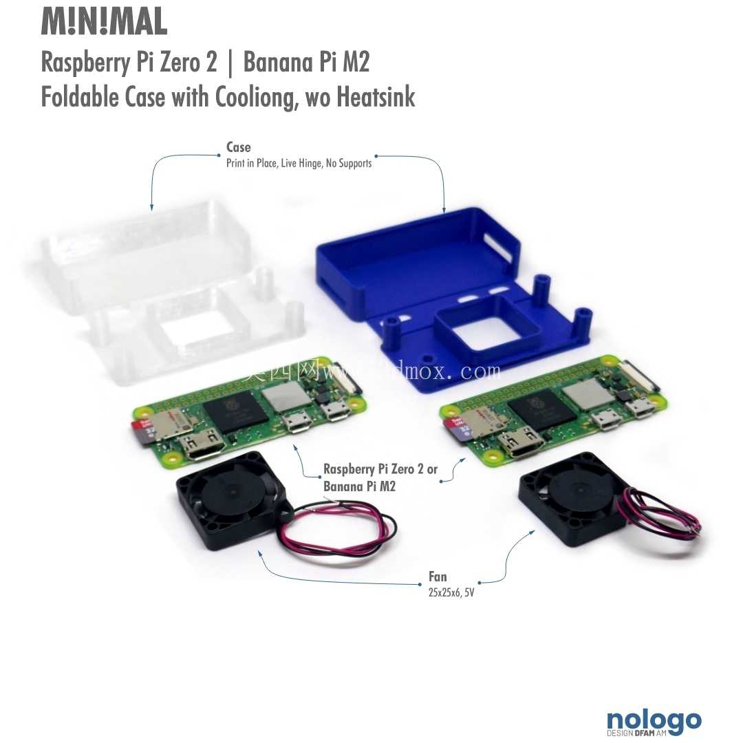 M!N!MAL 0 C - ����ȴ���ܵ� Raspberry Pi Zero 2 ������