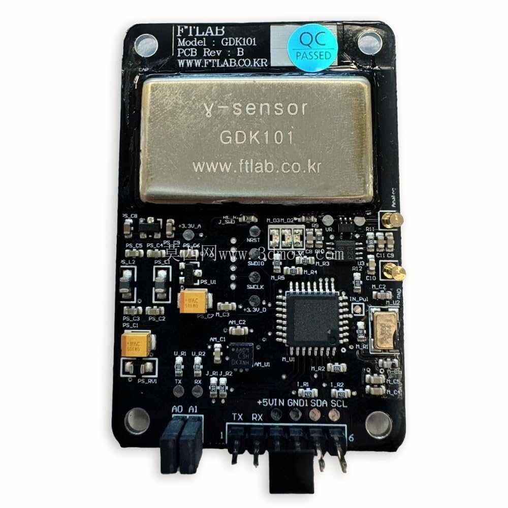 GDK101
