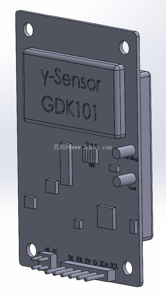 GDK101